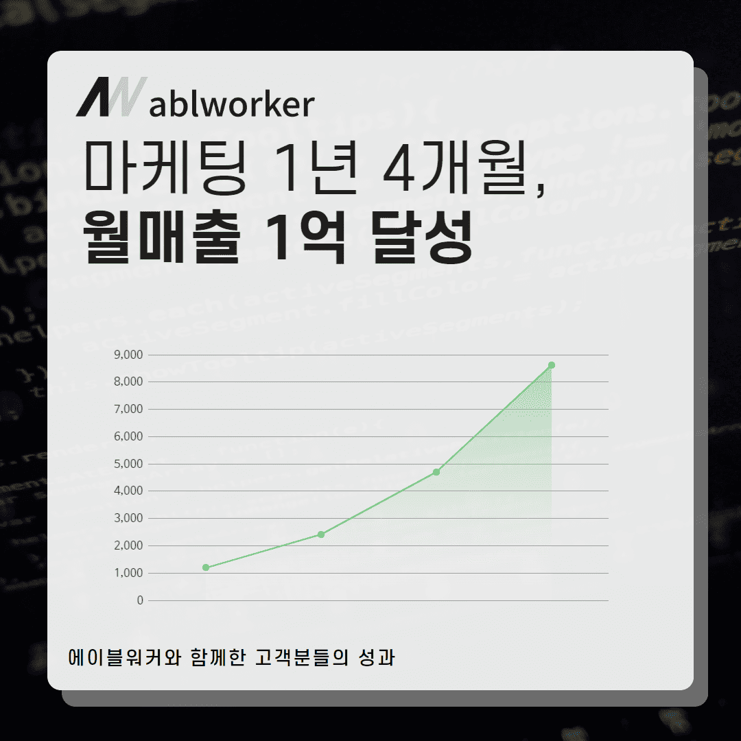 변호사 마케팅 성공사례