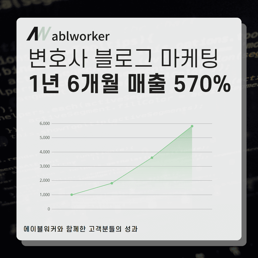 변호사 블로그 마케팅