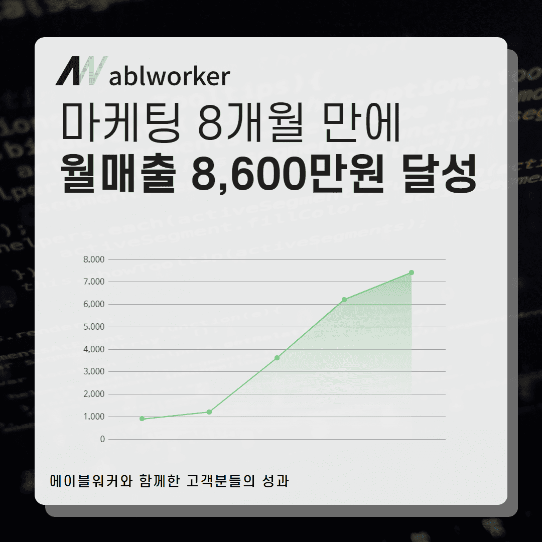 변호사 홍보 성공사례